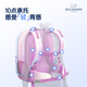 Beckmann high-value school bag for primary school students and children in grades 1-3 boys and girls large-capacity book backpack