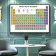 Fufu sticks chemical elements periodic table living room decoration painting black and white industrial style office study mural student bedroom hanging painting E style 80*12035mm thick black frame PS simple exterior