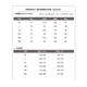 
Pure YISHION plaid casual shirt men's spring and autumn long-sleeved shirt Korean top retro loose summer thin jacket K12111 m blue + K12111 yellow blue M 90-110Jin [Jin equals 0.5 kg]
