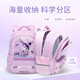
Sunshine 8 o'clock schoolbag Primary school student Sanrio Kulomi children's schoolbag boy and girl spine protection and burden reduction grades 4-6 backpack