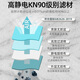 保为康9700V防尘口罩防工业粉尘呼吸阀KN90透气打磨木工电焊煤矿 保为康9711V呼吸阀【头戴海绵条】30个 旗舰店同款