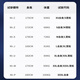 阿迪达斯 （adidas）足球球衣男跑步训练运动吸汗T恤透气印字组队短袖比赛服 蓝色 短袖 JW9918 M （175/96A）