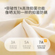 
Yunxiangyi children's pajamas girls pajamas summer cool feeling modal cotton antibacterial love bread puppy short-sleeved pajamas L size