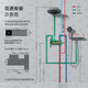KG Shine-Rain Dusche eingebettet in den Wandtyp Hidden Hidden Embedded Embedded Copper Integrated Hot Melt Digitale Display Dusche Komplettset [Gun Grey KS701] Digitale Anzeigetemperatur + Speicherplattform KG KG