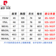 Pierre Cardin (pierre cardin) men's windbreaker 2025 new spring and autumn mid-length coat men's jacket thin top business casual dad wear black winter plus hou M 170 85-110Jin Jin is equal to 0.5 kg