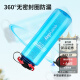 Elementos de lujo Copa de agua legen alta resistencia a la temperatura 1.5L Gran capacidad Importado Sports Hervidor Hervidor Fitness Portable 1.5L Transparente Polvo_2178-1048