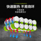 
He Jiagongshi () 20V lithium battery 4.0/5.0/6.0 wrench chainsaw drill hammer charger 3406/3 dual charger orange WA3883