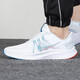 耐克（NIKE）男鞋夏新款运动鞋RUN SWIFT 3飞线网面透气轻便缓震跑步鞋休闲鞋 DA1105-101/探索者4代/白蓝红 40.5