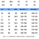 2025 New Breathable Sweat-absorbing Fake Two-Piece Gradient Basketball Sport Suit Set 15125 White 3XL
