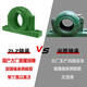 CLCEY bearing support tile box 1513 bearing seat 151515161517151815191520 fixing seat 1518