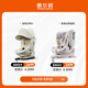 
Welldon Intelligent PRO+Child Safety Seat 0-7 Years Old iSize Smart Ventilation APP Interconnected Baby Cars