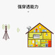 丰应子 GPS信号放大器 GPS增强器 GPS信号放大器 GPS+北斗信号转换发射器 FYZ-YUR92