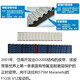DayCo APV3893 Transición ideal, la luz de Wuling florece el torbellino, gloria y gloria