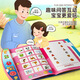 
Xinda Cross-border Children's Early Education Audio Enlightenment English Spelling Letter Word Encyclopedia Point Reading Toys Wholesale 2020 Blue and Green Tablet Learning Machine [English Color Box]