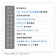 Pansheng Shang und S2 Office und Commercial Desktop Computer Complete Set (12. Generation I3-12100 8G 256 g WLAN Business-Tastatur und Maus, 1 Jahr Homepage) Single Host DIY-Montagemaschine