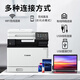 Canon MF655CDW MF657CDW MF752CDW A4 Color láser Láser Home Oficina comercial Oficina comercial Automática de impresión de doble cara escaneo All-in-One 655CDW [Tres en uno Tres en One + Impresión de doble cara automática] Estándar oficial [incluidos los carteles originales] 1 año Garantía