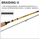 达亿瓦（DAIWA）CROSSFIRE路亚竿直柄枪柄穿越火线碳素钓鱼竿路亚 2.03m 682MLB枪柄中软