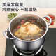 316 extra thick food-grade stainless steel soup pot for household stew, porridge, hot pot, steamer, gas stove, induction cooker, free high-grade inner-view explosion-proof lid 24cm