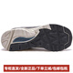 NEU BALANCENB878 RETRO MODEBLE MESH FOMBENSCHOFT SHOCK-ABSORBING, Anti-Rutsch, Wear-Resistant, Low-Top Casual Laufschuhe für Männer und Frauen, Gray, D Width 37.5