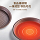 
Bikoli Pizza Pan Baking Pan Mold Baking Non-Stick Household 689 Inch Set Maternal and Baby Sausage Mold_+[Homemade Sausage Recipe]