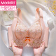 Modal underwear women's small breasts gathered and lifted chest to prevent sagging and expansion bra medium-thick, no steel ring adjustment type comfort bra, Xiangtao purple 80B 36
