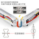 
Kaiwei electric remote control vehicle alloy train Harmony Fuxing high-speed train model children's toy birthday gift for men charging version remote control Fuxing high-speed train 3 golden phoenix