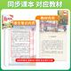 2025 Spring 24 Autumn Gancheng Chinese Notes First Grade Second Grade Third Grade Fourth Grade Fifth Grade Sixth Grade Volume 1 and 2 PEP Class Notes Synchronous Textbook Preview Key Knowledge Explanation 12346 Preview Review Chinese Notes First Grade