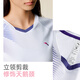 安踏专业羽毛球套装女夏季新款速干透气运动两件套训练运动服短袖短裤