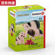 
German Schleichs simulated animal model farm series poultry, livestock, small animals, hens, male farmers, sheep, 13882