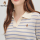 Hush Puppies【简约清新】暇步士女装2025夏季轻薄透气清新感线织短袖polo 海蓝色 M