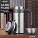 JRINKTEEA日本品牌纯钛保温杯办公杯男茶水分离泡茶杯养生钛杯商务礼品定制 Prometheus钛杯+2小钛杯）450ml