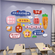 Klassenzimmerdekoration für die Kulturwand der Eröffnungsuntersuchung der Junior High School Inspiration Text Slogans für die Eröffnungsszene Atmosphäre Klassenzimmer Layout X15913mm Scher Board klein