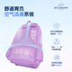 Beckmann high-value school bag for primary school students and children in grades 1-3 boys and girls large-capacity book backpack
