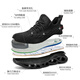
Labor protection shoes for men's breathable soft sole lightweight casual female electrician's head anti-smash safety work 844...' 44 844 black flying weaving anti-smashing anti-puncture