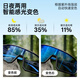 Peak Cycling Glasses Polarized Color Changing Running and Cycling Goggles Windproof and Shockproof Outdoor Sunglasses Transparent