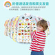 Rainbow House Pinyin Audio Wandmalerei Kinderkognitive frühe Bildungsstimme Kinderstimme Baby betrachtet Bilder Alphabetisierung Wandaufkleber QD 3 Personen + Obst und Gemüse + Englisch Alphabet