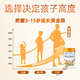 Guanxing Peicao Milk Powder Zhongyan Guanxing Peicao Milk Powder High Calcium Children's Growth Camel Milk Powder Zhongyantang Official Camel 2 Cans Growth Pack