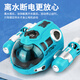 Spray Fernbedienung U-Boot wiederaufladbar Motorboot Modell Unisex Elektrospielzeug Kinder Sommer Badespielzeug Doppelblau Spray Fernbedienung Motorboot mit Licht Standard Einzelbatterie kann 30 Minuten lang spielen