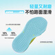BMAI BMAI Expeditioner 6.0 Versión de malla Summer Running Sports Jogging Casual Men's Zapatos amortiguadores zapatos transpirables para hombres