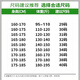 真维斯（JEANSWEST）牛仔裤男2025夏季薄款宽松直筒裤百搭男裤子休闲长裤蓝色31