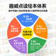 趣威文化（Quway）点读笔幼儿早教机宝宝认知绘本双语点读书智能学习儿童点读机 【0-4岁】3代-双语礼盒+英文童谣