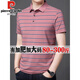 皮尔卡丹（pierre cardin）高档纯棉短袖t恤男夏季薄款加肥加大码商务休闲条纹Pol,o衫半袖男 红色 1695款 S 165/80A 80-110斤