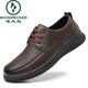 Zapatos para hombres de carpintería de carpintería 2025 Nuevo verano de cuero transpirable Negocio casual de hombres Gran tamaño Hollow Hugar zapatos de cuero Black Hollow Hollow 17152 38 Tamaño normal Tamaño normal