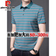 皮尔卡丹（pierre cardin）高档纯棉短袖t恤男夏季薄款加肥加大码商务休闲条纹Pol,o衫半袖男 红色 1695款 S 165/80A 80-110斤