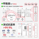 丸丫宝宝爬行垫婴儿加厚家用爬爬垫xpe儿童折叠垫泡沫地垫1.8*2.0米