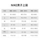 Nike NIKE men's short-sleeved round neck T-shirt, sports and casual tights, DD1993-011 black L