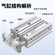 Cylindre à trois axes mince Shuqian à trois barres avec tige de guidage 12/16/20/25/32/40/50/63-10 ... 400 MGPM12250Z