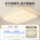 Wrigley Wohnzimmerleuchten Einfacher moderne atmosphärische Hauptlampe cremiger Stil Lampe 2024 Neues Schlafzimmer leichte quadratische Deckenleuchte 2W Volles Spektrum RA9730 cm/offline Voice/28W