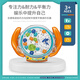 Shantoulin Village Children's Brain Thinking Training Toys 8-12 years old 3 to 6 to pass the gaps interactively to train children's concentration Gear Maze Disc-Blue