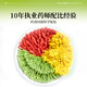 
Yifutang Herbal Tea, Golden Silk Emperor Chrysanthemum Honeysuckle and Wolfberry Tea Combination, Big Dog Independent 16 Packs, Chrysanthemum Tea, 56g, soaked in water, drink Chrysanthemum Tea